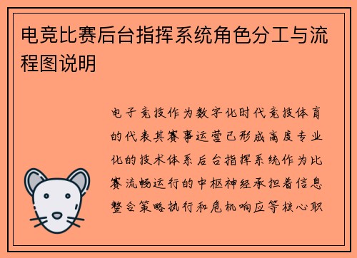 电竞比赛后台指挥系统角色分工与流程图说明